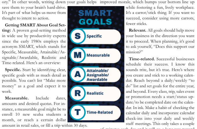 How to Get Your Business Growing, Part One: Getting SMART About Success – by Cathryn Castle Garcia