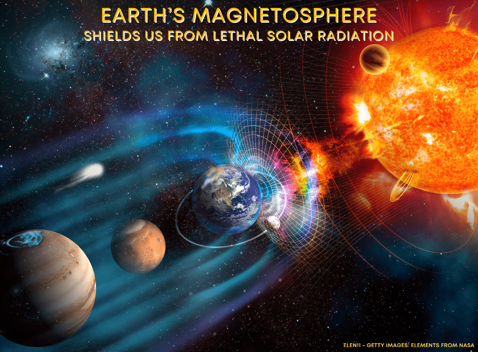 scuba_diving_industry_magazine_alex_brylske_magnetosphere