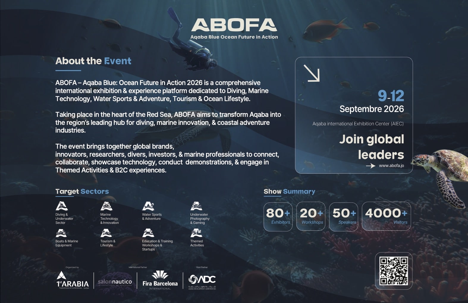 Aqaba Blue: Ocean Future Show