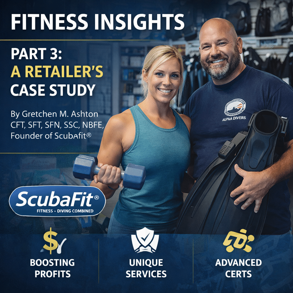 Fitness Insights Part 3: A Retailer’s Case Study by Gretchen M. Ashton